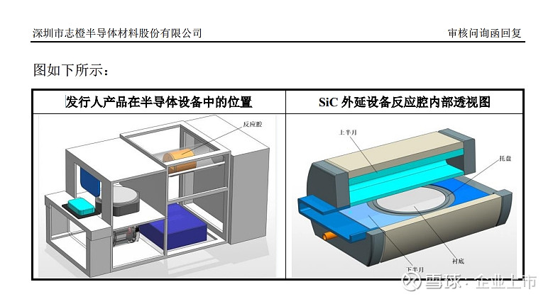 半导体产值破3000亿元后深圳锁定AI芯片为产业突破口(图1)