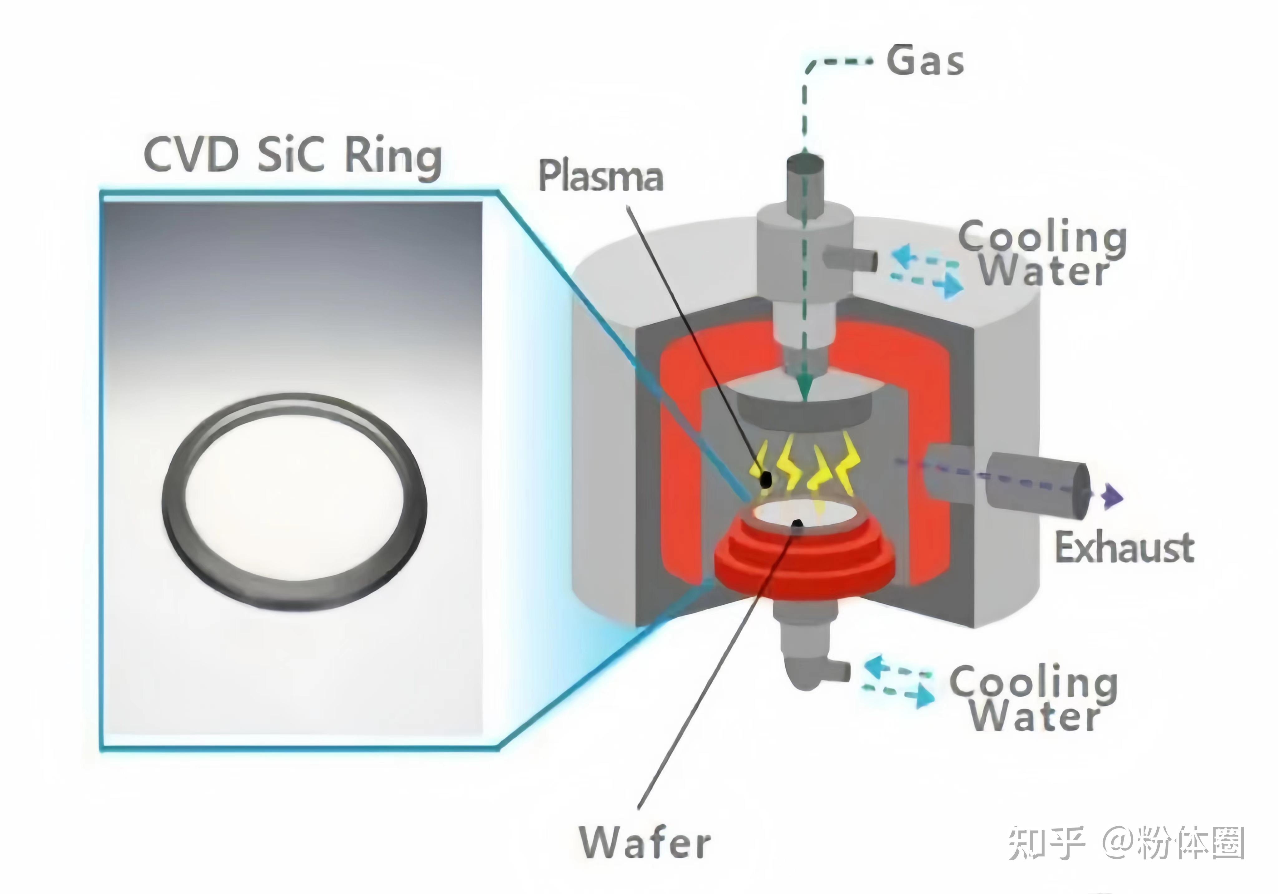 半导体产业链今日走强富创精密涨超12%创历史新高实控人郑广文身家同步攀升(图1)