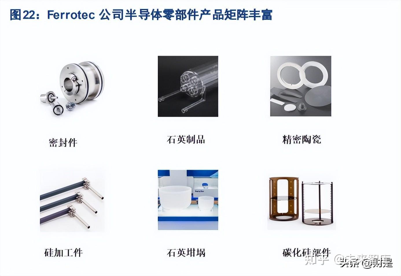 半导体部件铝合金精密加工(图1)