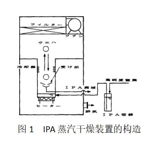 一季度湖北激光全产业链规模突破百亿元(图1)