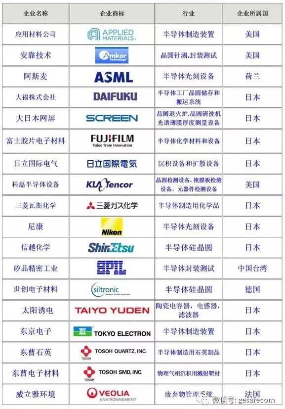 山东民企科技创新多点突破锻造产业发展新引擎(图1)