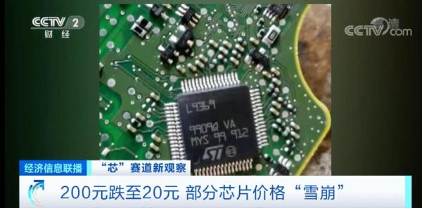 硬科技企业列队上市资本助力科创突围(图1)