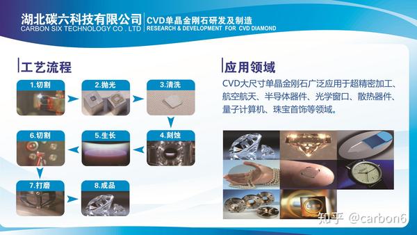 暴涨!中一签最高浮盈24万!一对四川兄弟做出了一家市值超500亿的半导体涂层小巨人IPO前夕套现近亿元(图1)