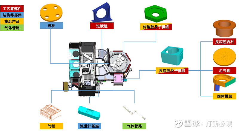 海外巨头大手笔扩产存储半导体设备ETF易方达标的指数涨超4%(图1)
