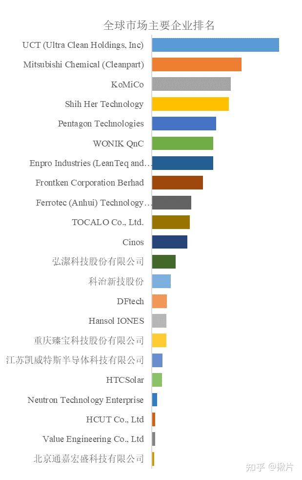 强瑞技术(301128)近期披露定增、半年报控股股东此前已完成减持(图1)