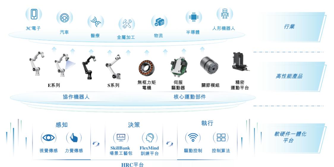 专访中集环科张毅:罐箱市场需求回暖医疗为第二赛道(图1)